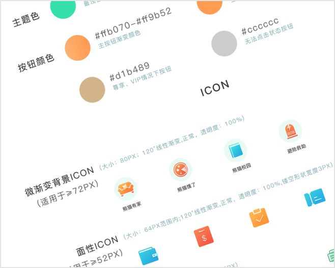 design system